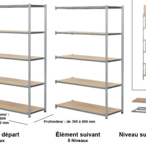 RAYONNAGE RAP élément suivant 5 niveaux – Image 9